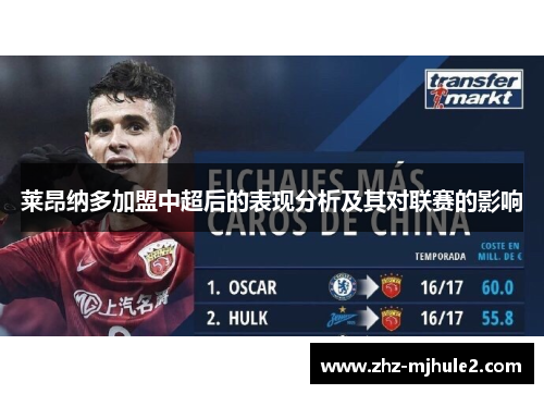 莱昂纳多加盟中超后的表现分析及其对联赛的影响