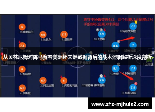 从贝林厄姆对阵马赛看美洲杯关键数据背后的战术逻辑解析深度剖析