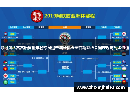 欧冠淘汰赛赛后复盘年轻球员迎来成长机会窗口期解析关键表现与战术价值 欧冠淘汰赛赛后复盘年轻球员迎来成长机会窗口期解析关键表现与战术价值