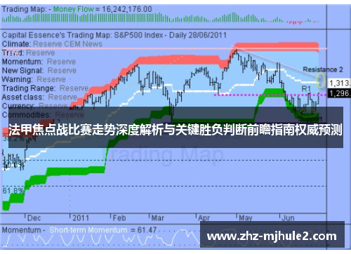 法甲焦点战比赛走势深度解析与关键胜负判断前瞻指南权威预测 法甲焦点战比赛走势深度解析与关键胜负判断前瞻指南权威预测