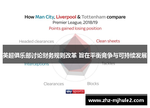 英超俱乐部讨论财务规则改革 旨在平衡竞争与可持续发展 英超俱乐部讨论财务规则改革 旨在平衡竞争与可持续发展