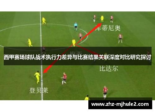 西甲赛场球队战术执行力差异与比赛结果关联深度对比研究探讨