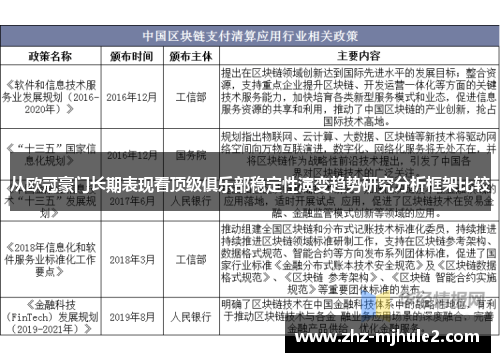 从欧冠豪门长期表现看顶级俱乐部稳定性演变趋势研究分析框架比较 从欧冠豪门长期表现看顶级俱乐部稳定性演变趋势研究分析框架比较