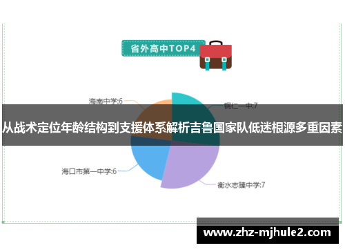 从战术定位年龄结构到支援体系解析吉鲁国家队低迷根源多重因素 从战术定位年龄结构到支援体系解析吉鲁国家队低迷根源多重因素