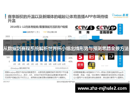 从数据到赛程系统解析世界杯小组出线形势与预测思路全景方法